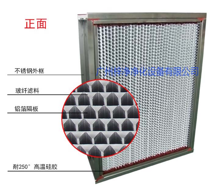 烘箱耐高溫過濾器、烤箱耐高溫過濾器圖解