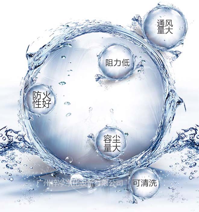 G4空氣過濾器通風(fēng)量大、容塵量大