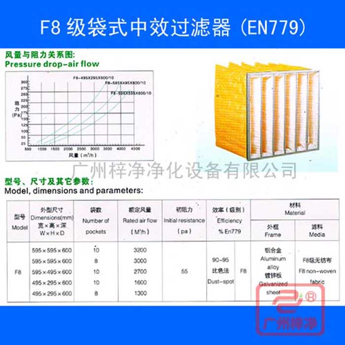 F8袋式中效空氣過濾器-f8中效袋式過濾器規(guī)格尺寸、風量、阻力及技術參數(shù)